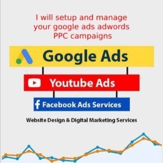 A well managed Google Ads and Facebook campaign