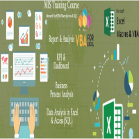 Accounting Certification in Delhi SLA Institute